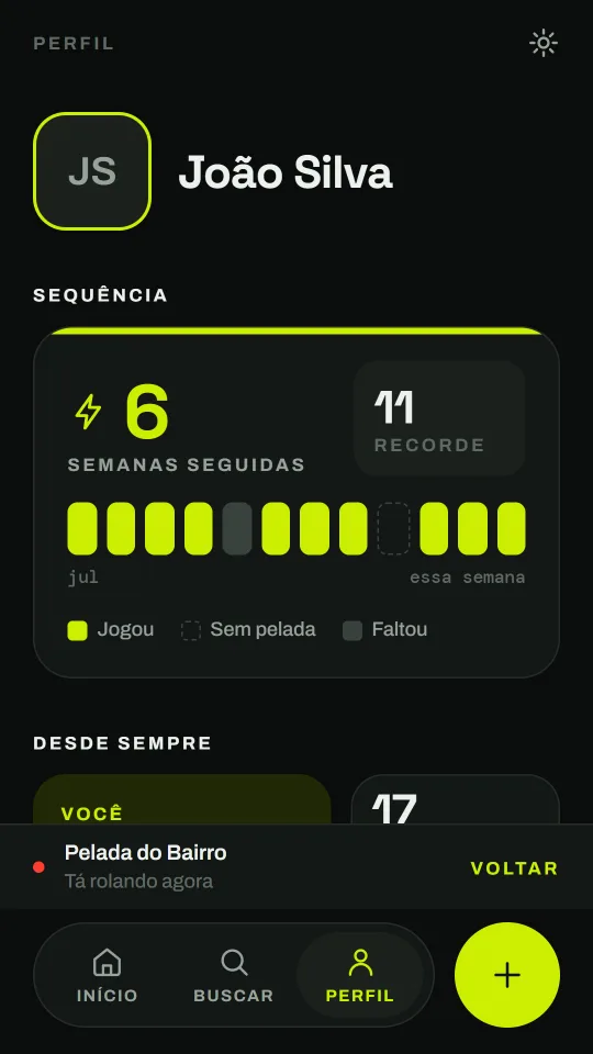 Perfil com a sequência de semanas jogando